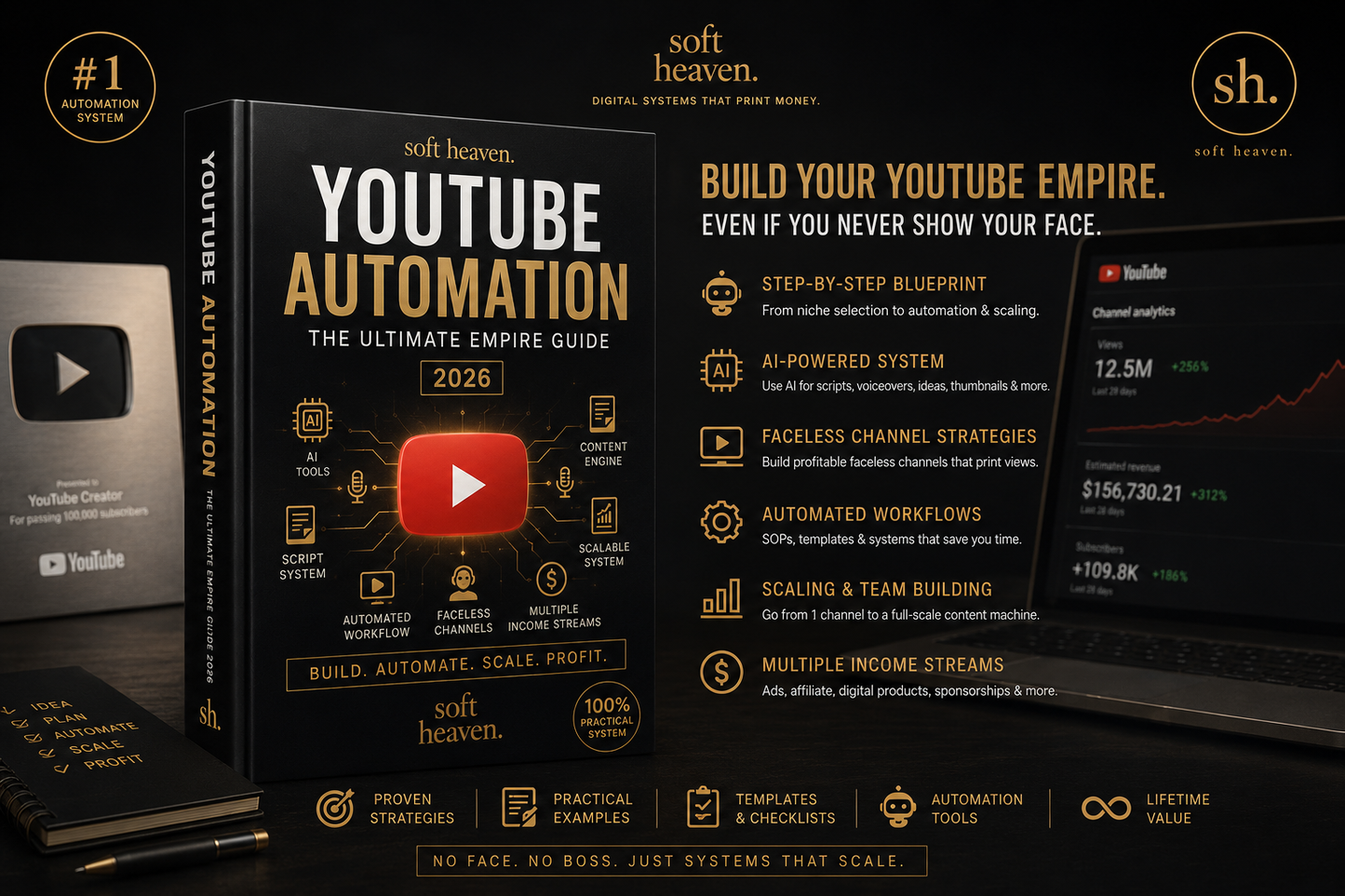 soft heaven. YouTube Automation Mastery