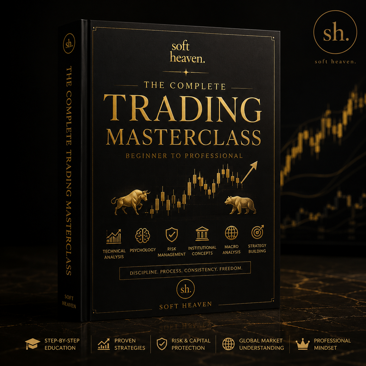 The Complete Trading Masterclass