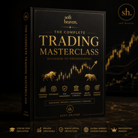 The Complete Trading Masterclass